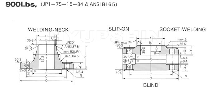 KOREAN ANSI B16.5 CLASS 900 FLANGE DRAWINGS, SHANDONG HYUPSHIN FLANGES CO., LTD